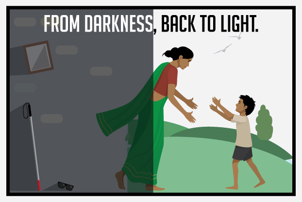 Crowdfunding in India by Fueladream