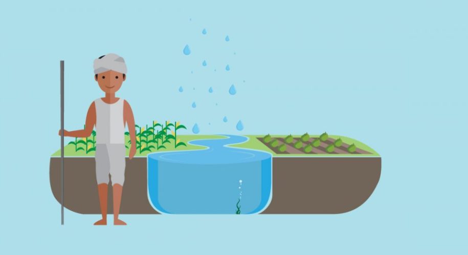 crowdfunding sites, crowdfunding meaning, what is crowdfunding, fueladream